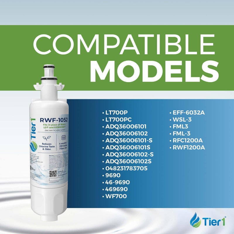 Tier1 RWF1052 ADQ36006101 Refrigerator Water Filter | Replacement for LG LT700P & Kenmore 9690 Fridge Filter - Up to 18 Months Supply | Easy Install | Odor Control | Clean & Great Tasting Water (3-pk) - Image 3